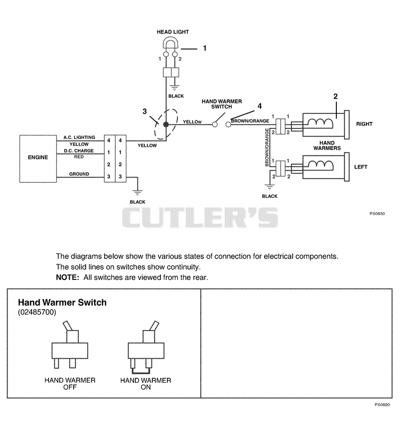Continuity And Wiring Diagrams
