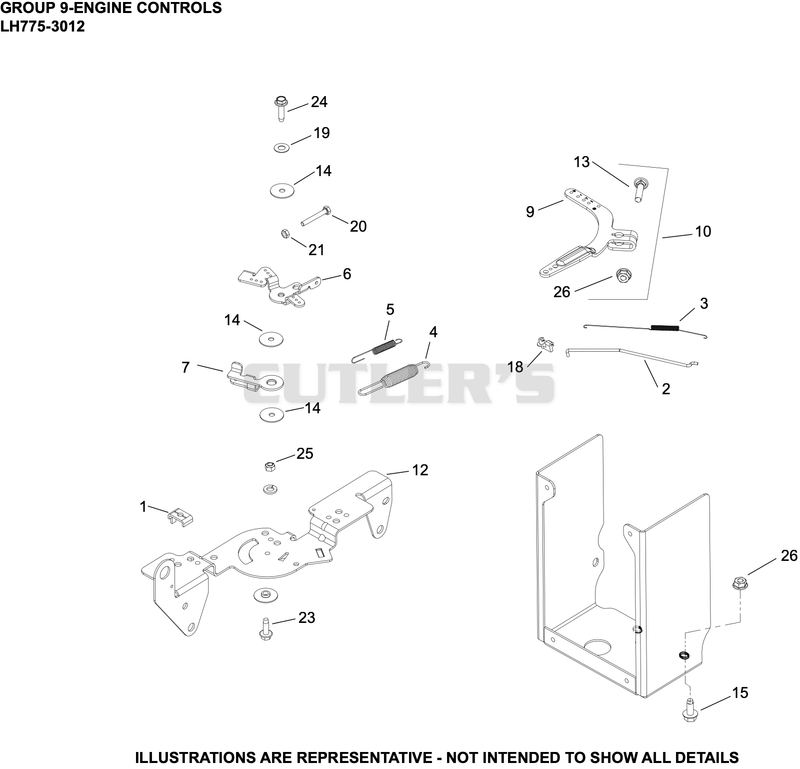 Engine Controls