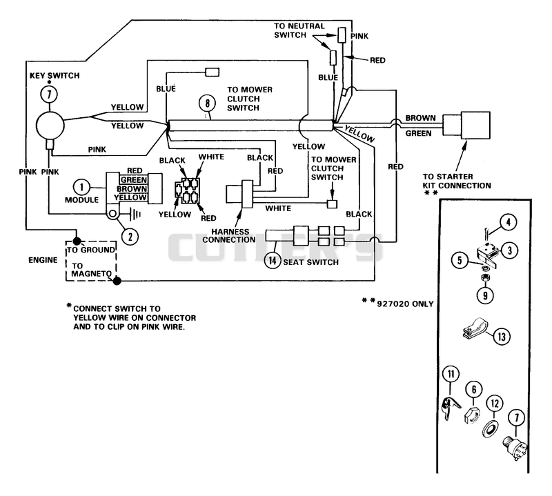 Riding Mower With Recoil Start