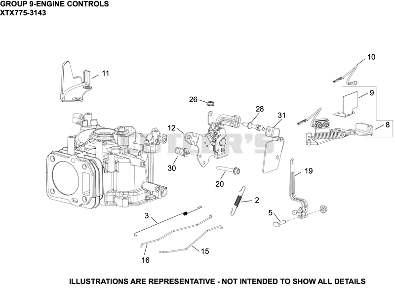 Engine Controls
