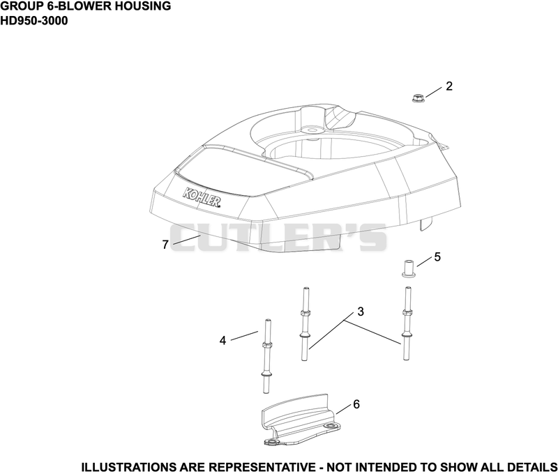 Blower Housing