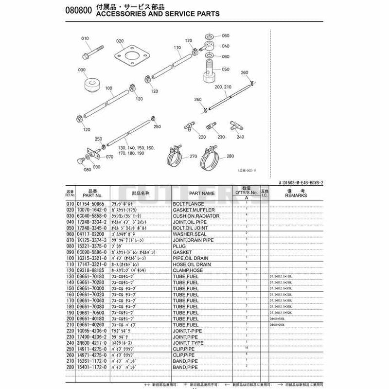 Diagram 33