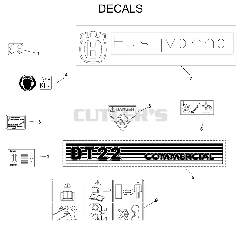 DECALS