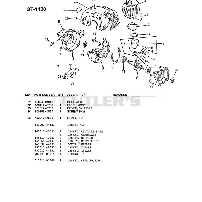 Diagram 1