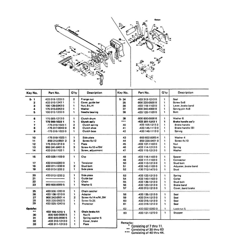Diagram 5
