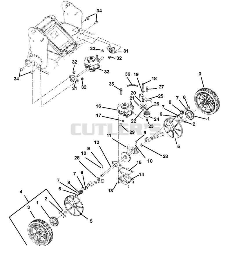 Transmission And Height Of Cut