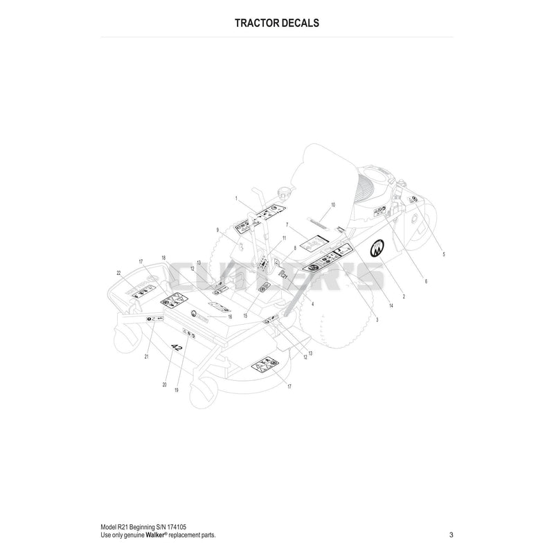 TRACTOR DECALS