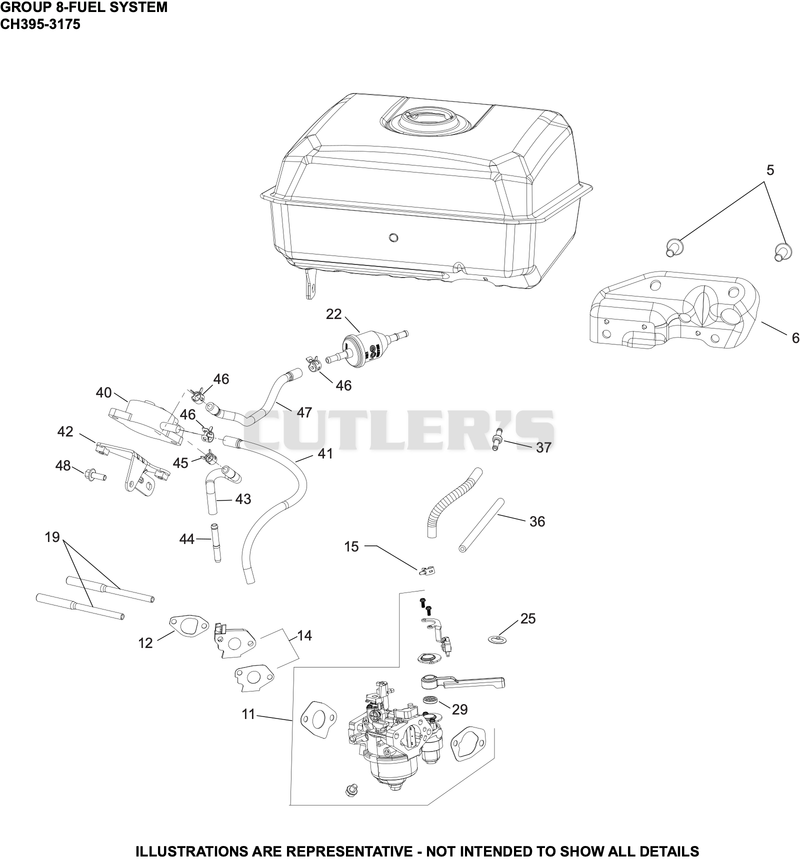 Fuel System