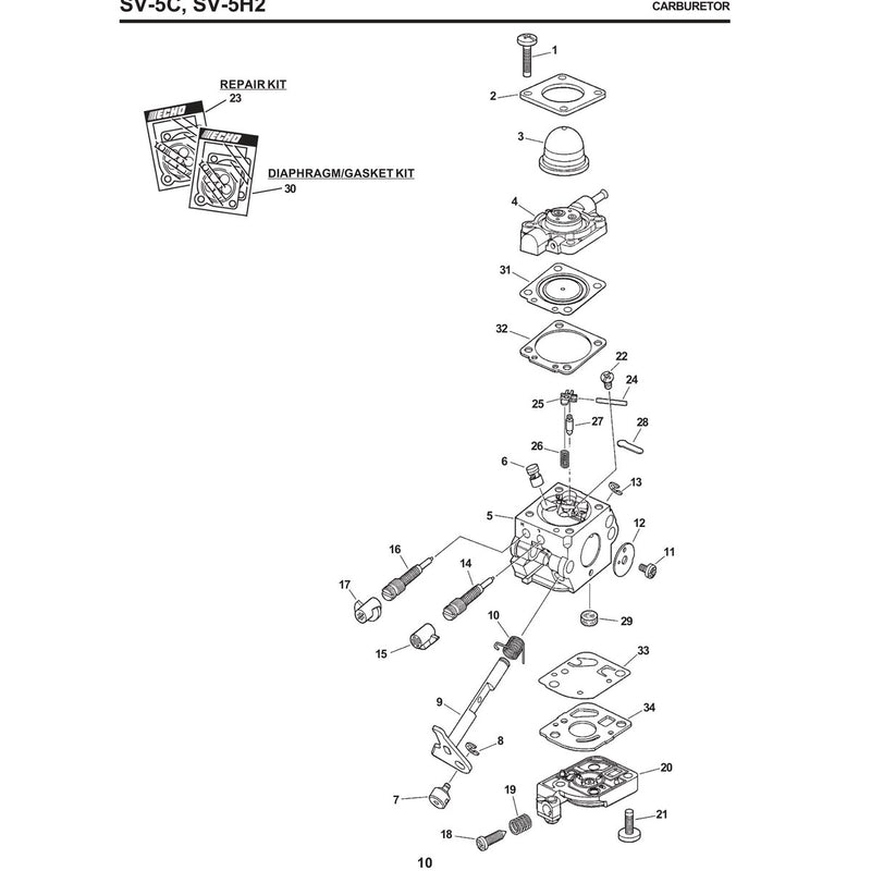 Sv-5C, Sv-5H2 Carburetor