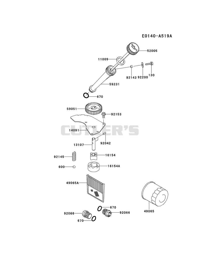 LUBRICATION-EQUIPMENT