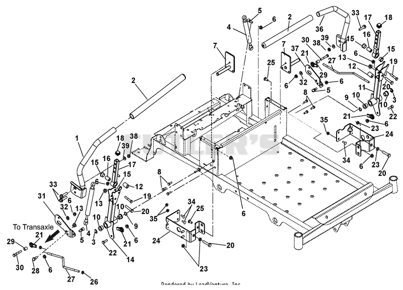 Steering Controls