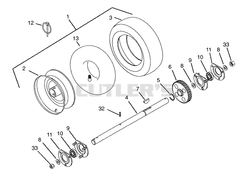 Wheels And Axle (Part 1)