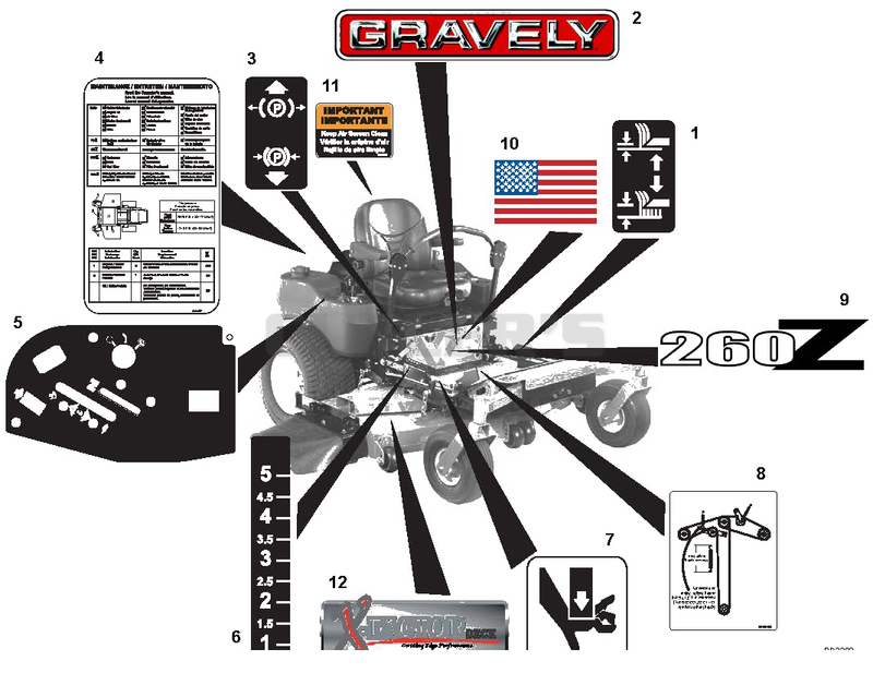 Decals Cont'd