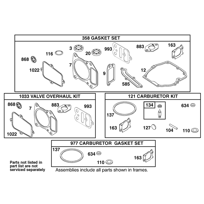 Gasket Assembly
