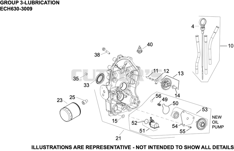 Lubrication