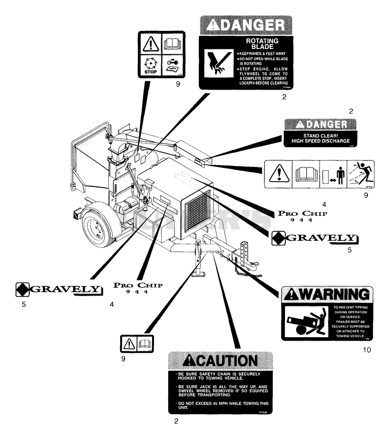 Decals (Part 1)