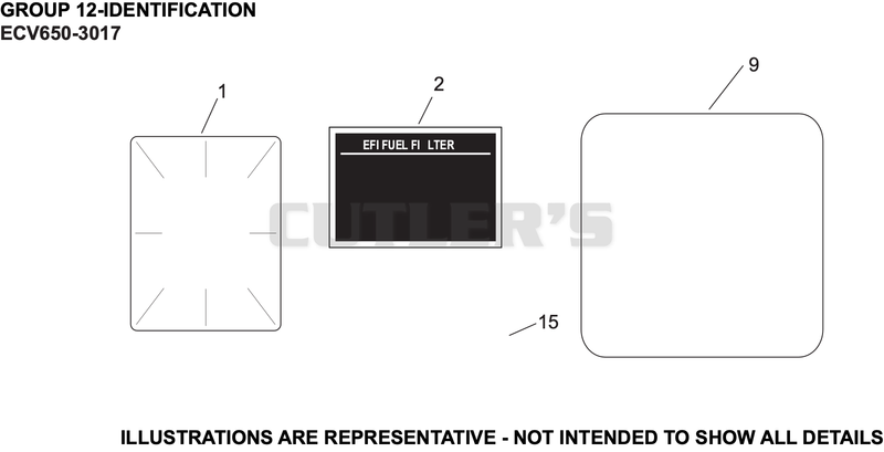Identification