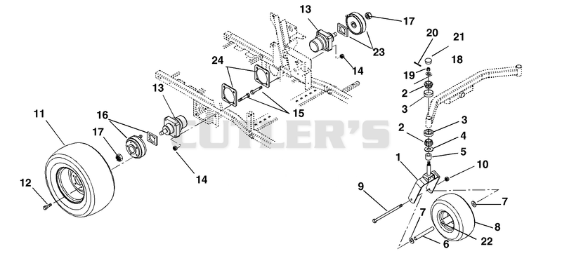 Motors And Wheels