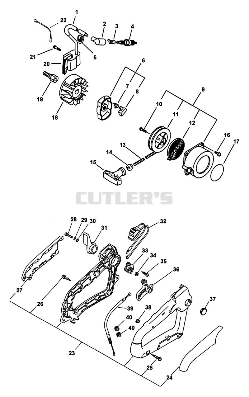 Ignition, Starter, Handle, Stop Switch, Throttle