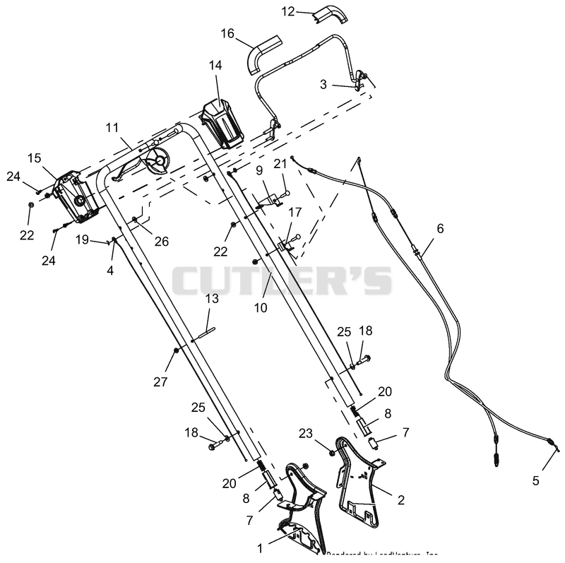 Handlebar And Controls