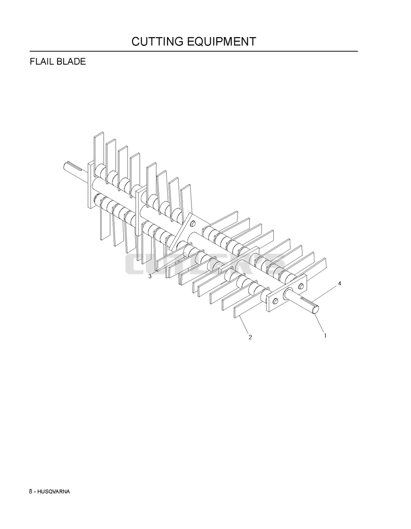 CUTTING EQUIPMENT