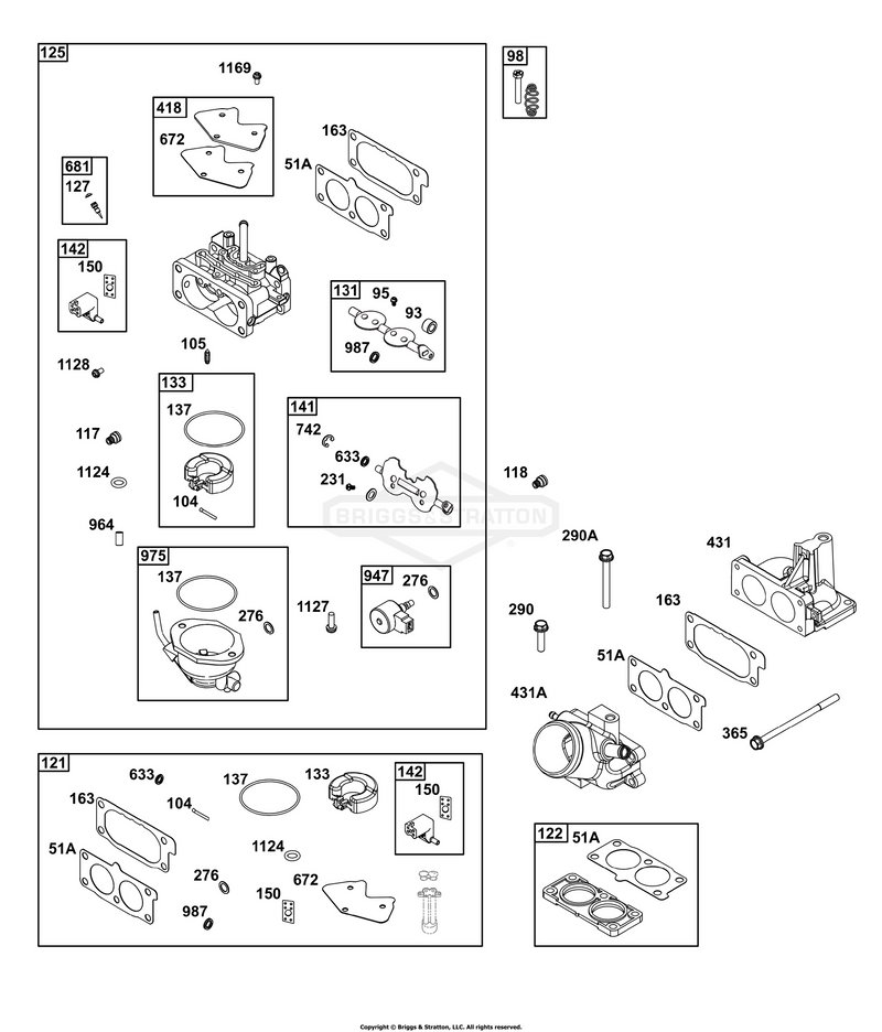 Carburetor Group