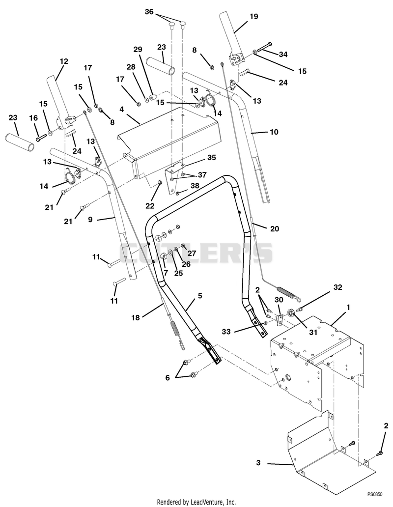 Handlebars And Controls