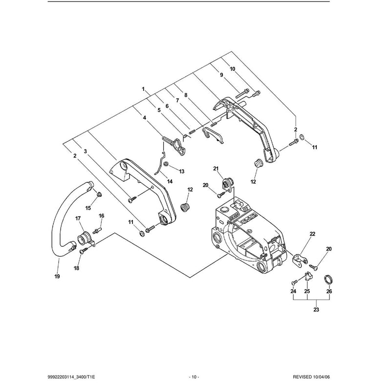 Handles,Throttle Control