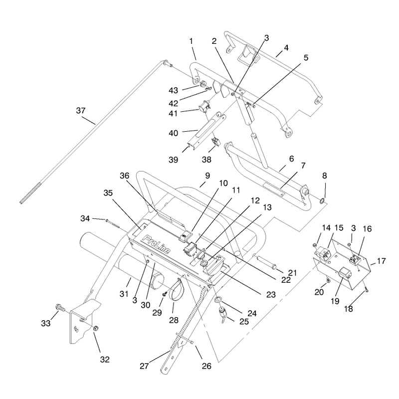 Handle Asm