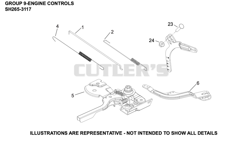 Engine Controls