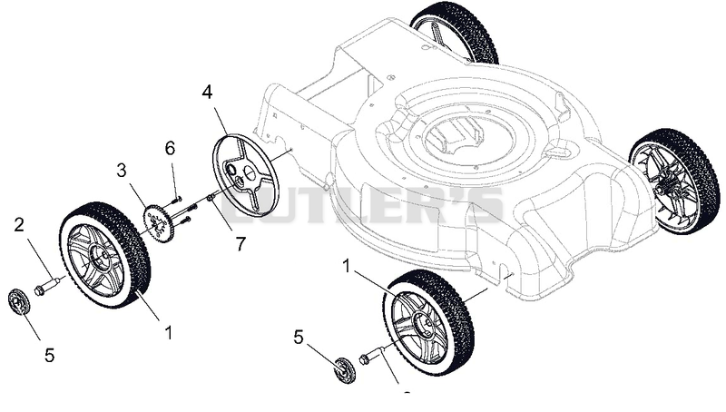 Wheels