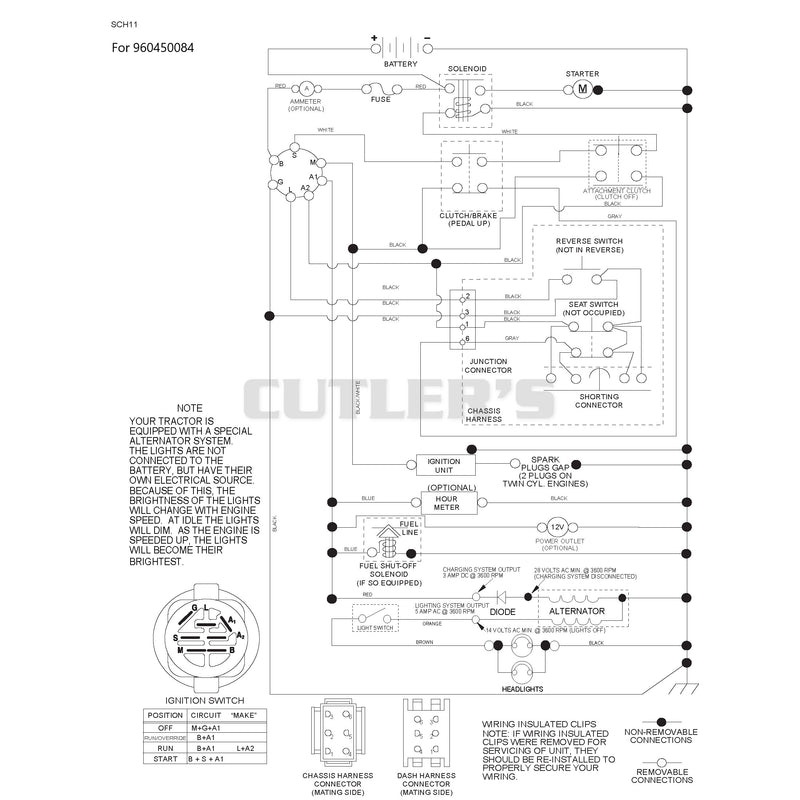 SCHEMATIC