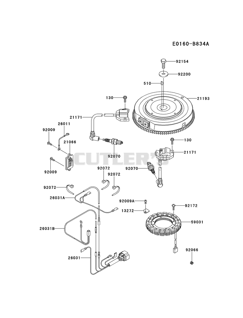 ELECTRIC-EQUIPMENT