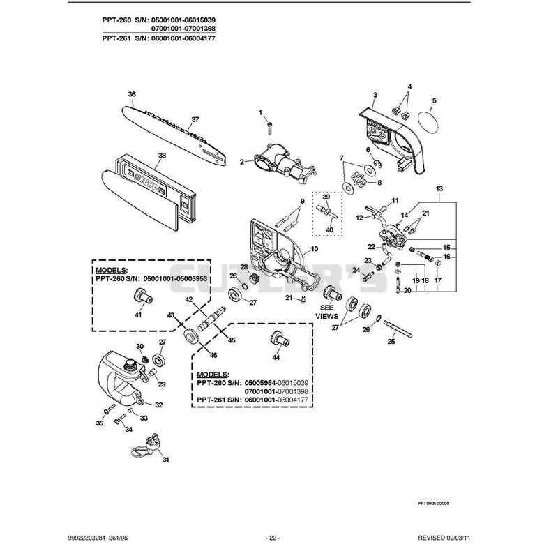 Gear Case, Auto-Oiler, Guide Bar, Chain S/N: 06001001 - 06004177