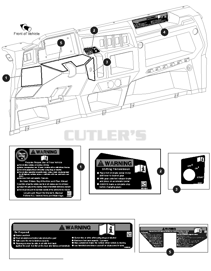 DECALS AND LABELS / DECALS AND LABELS 1