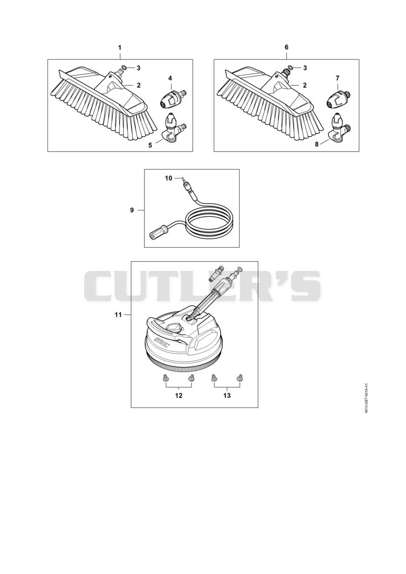 Accessories RE 80 - 170 PLUS