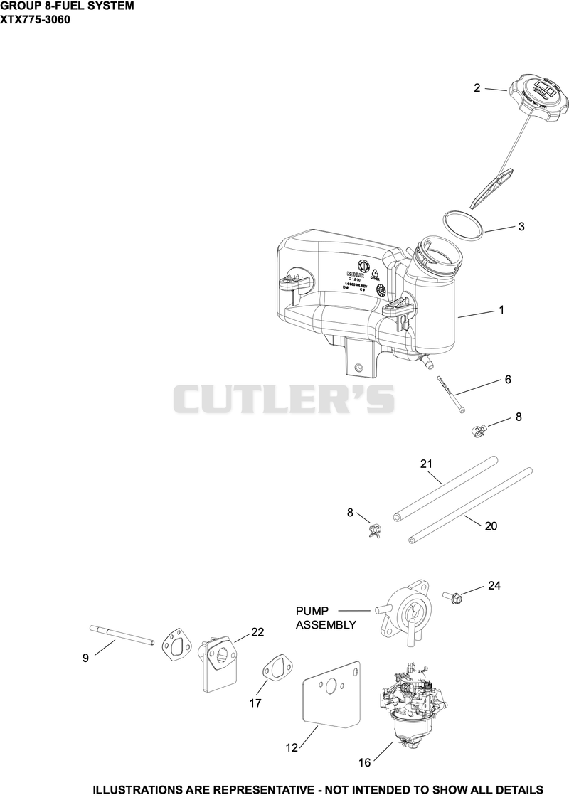Fuel System