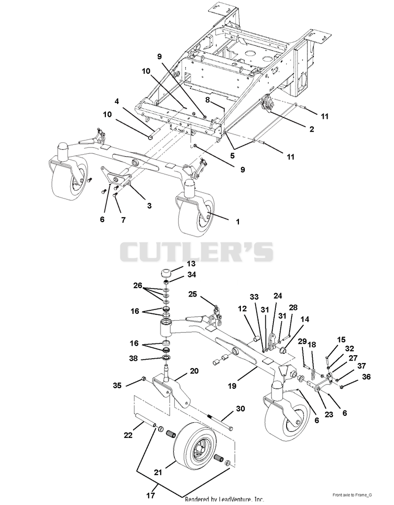 Front Axle, Casters and Wheels