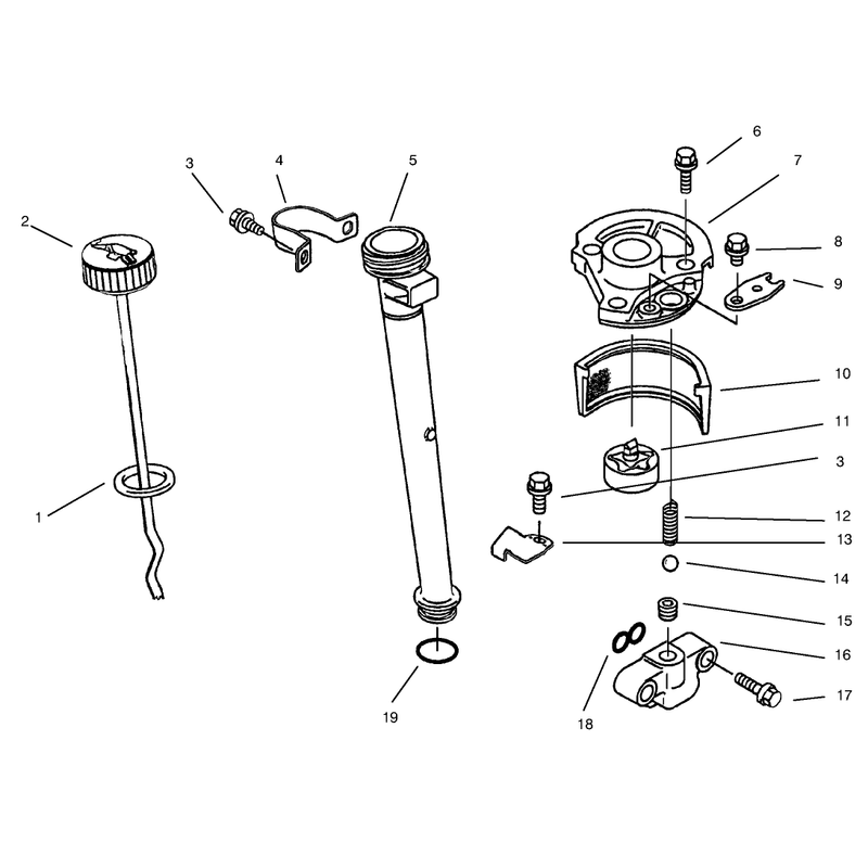 Lubrication Equipment