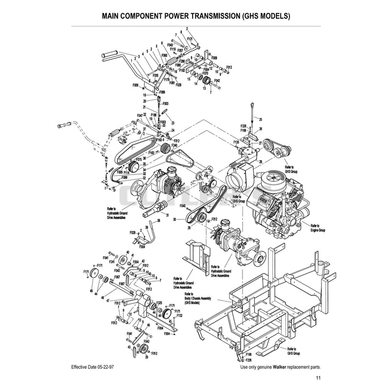 Main Component Power Transmission GHS Models