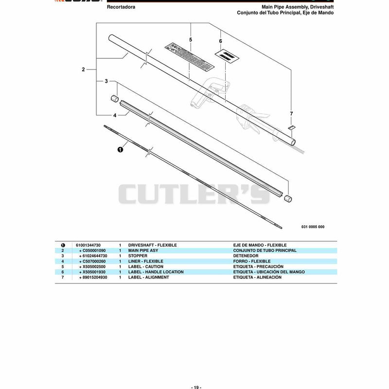 Etiquetas
