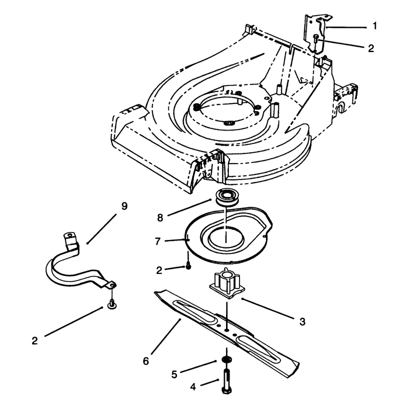 Blade Assembly