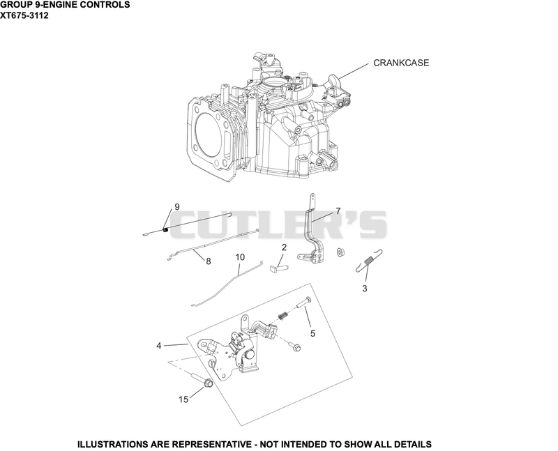 Engine Controls