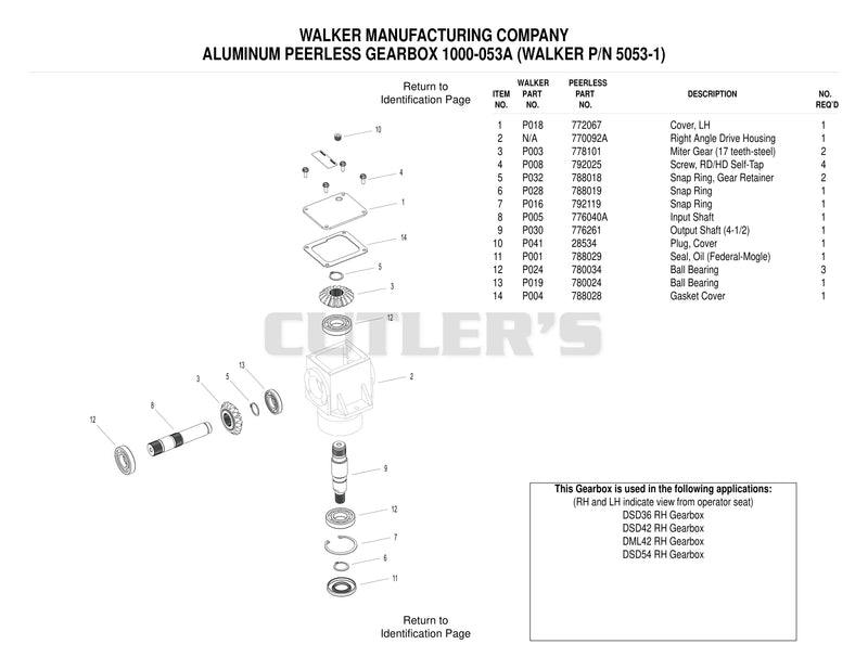 DM42 Gearbox RH Rotation 5053-1