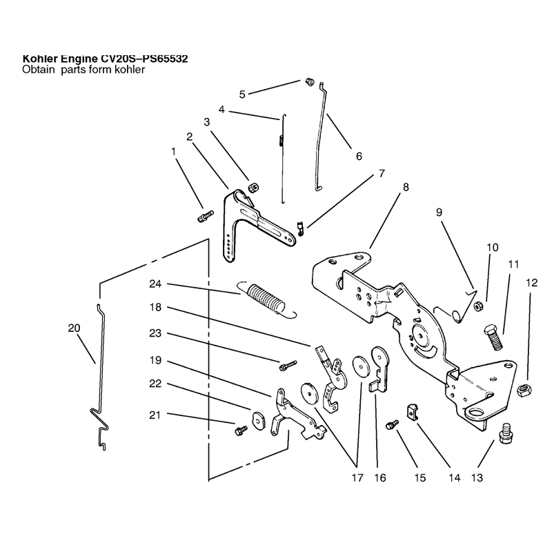 Engine Controls