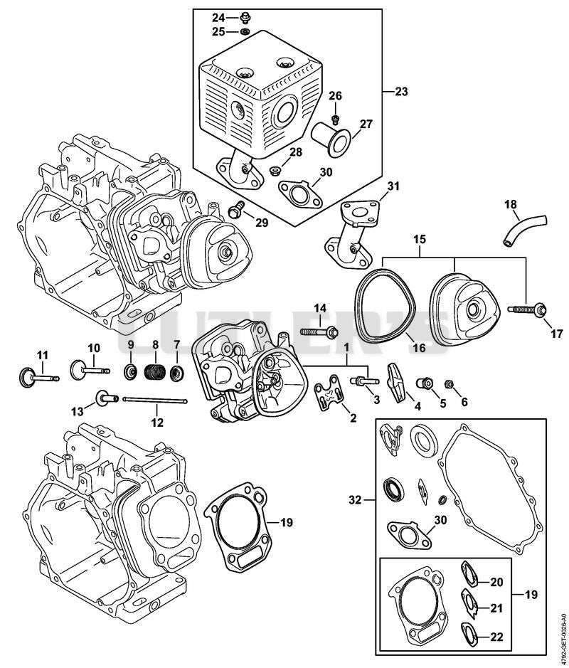 Cylinder, Valve timing gear, Muffler