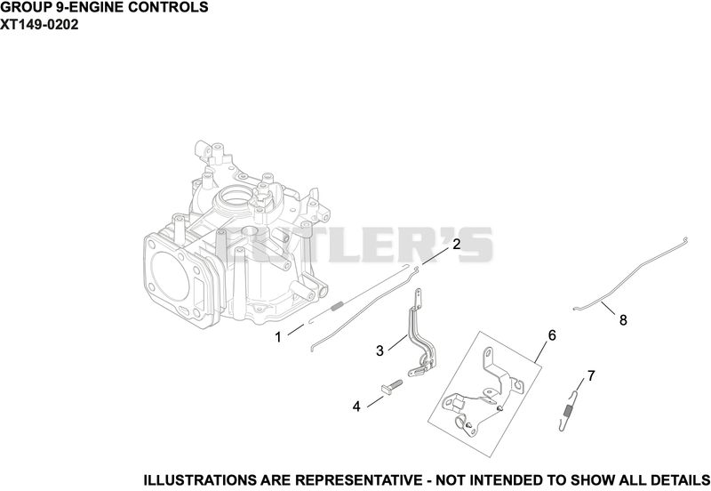 Engine Controls