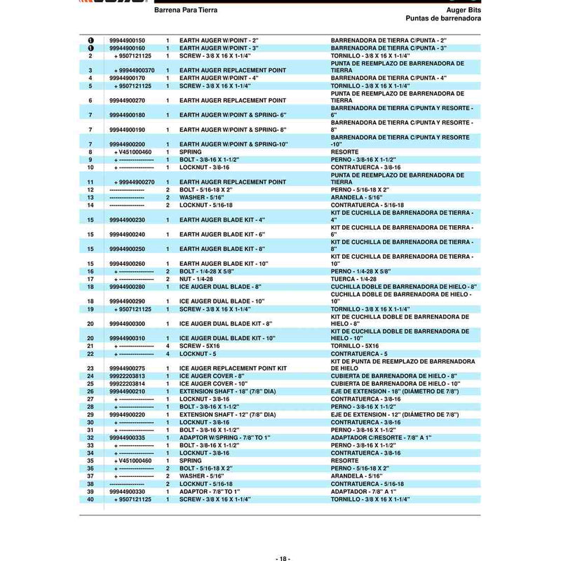 Control del acelerador, interruptor del encendido, cable del acelerado