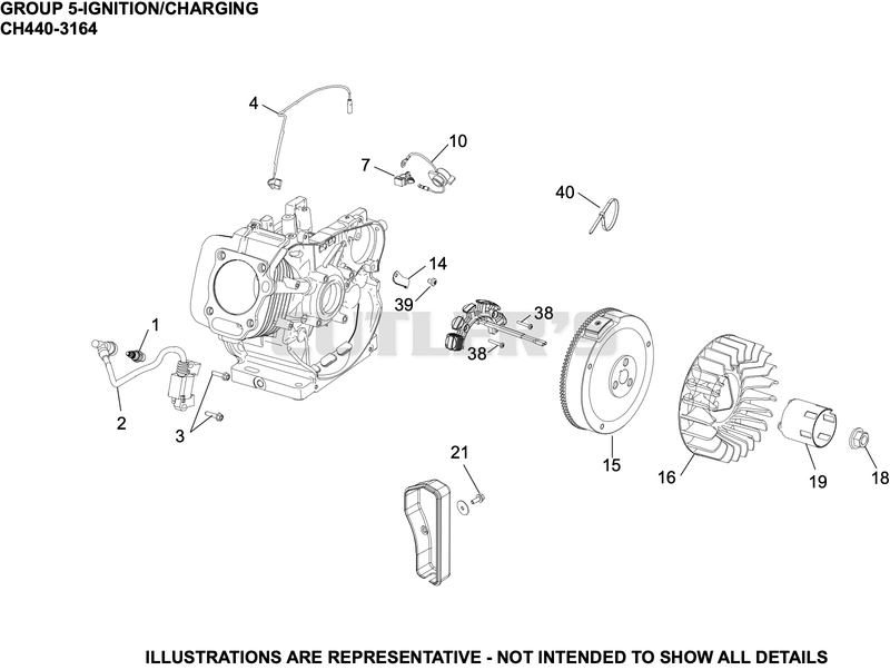 Ignition/Charging