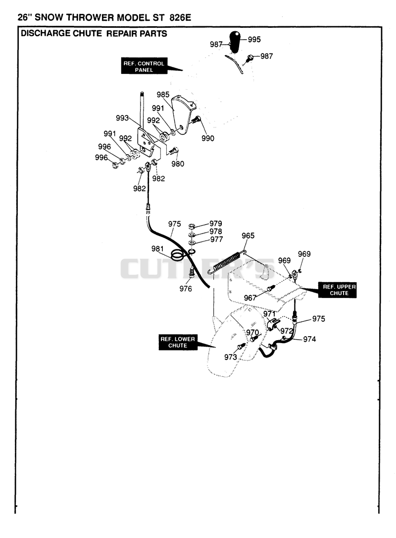 CONTROL PANEL & DISCHARGE CHUTE